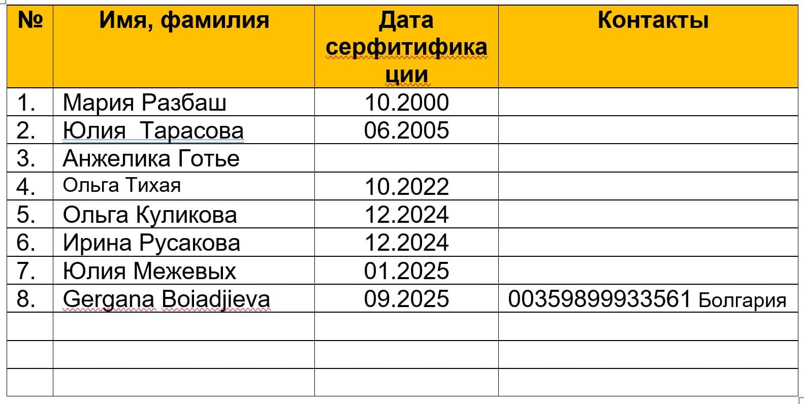 Таблица 12.jpg Таблица 12.jpg