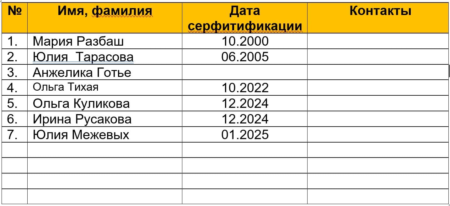 выпускники школы выпускники школы